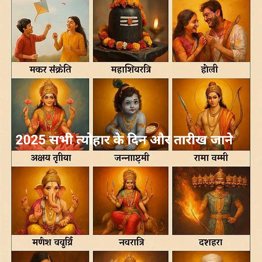 2025 में मकर संक्रांति बसंत पंचमी महाशिवरात्रि होलिका दहन होली रामनवमी हनुमान जयंती अक्षय तृतीया वट सावित्री व्रत जगन्नाथ पूजा गुरु पूर्णिमा हरियाली तीज नाग पंचमी रक्षाबंधन कृष्ण जन्माष्टमी हरितालिका तीज पितृपक्ष नवरात्रि प्रारंभ दशहरा करवा चौथ धनतेरस दीपावली गोवर्धन पूजा छठ पूजा क्रिसमस डे कब है पूरी त्योहारों की लिस्ट यहां देखें :-