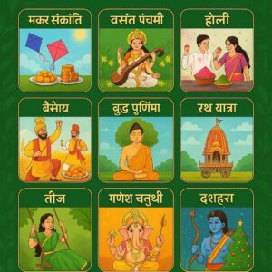 Ai Image 2025 all festival in india