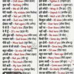 English 1000 words learn